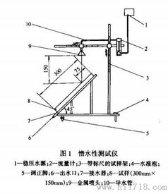 矿物棉憎水性试验仪 矿物棉憎水性试验仪价格